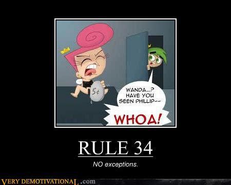 Rule 34 childhood mascots